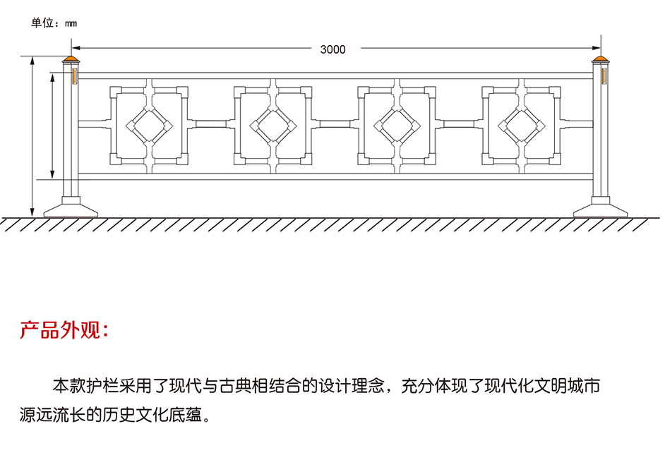 參數(shù)2